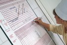 Partograf Alat Pemantauan Persalinan Partograph
