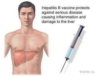Skrining Hepatitis B